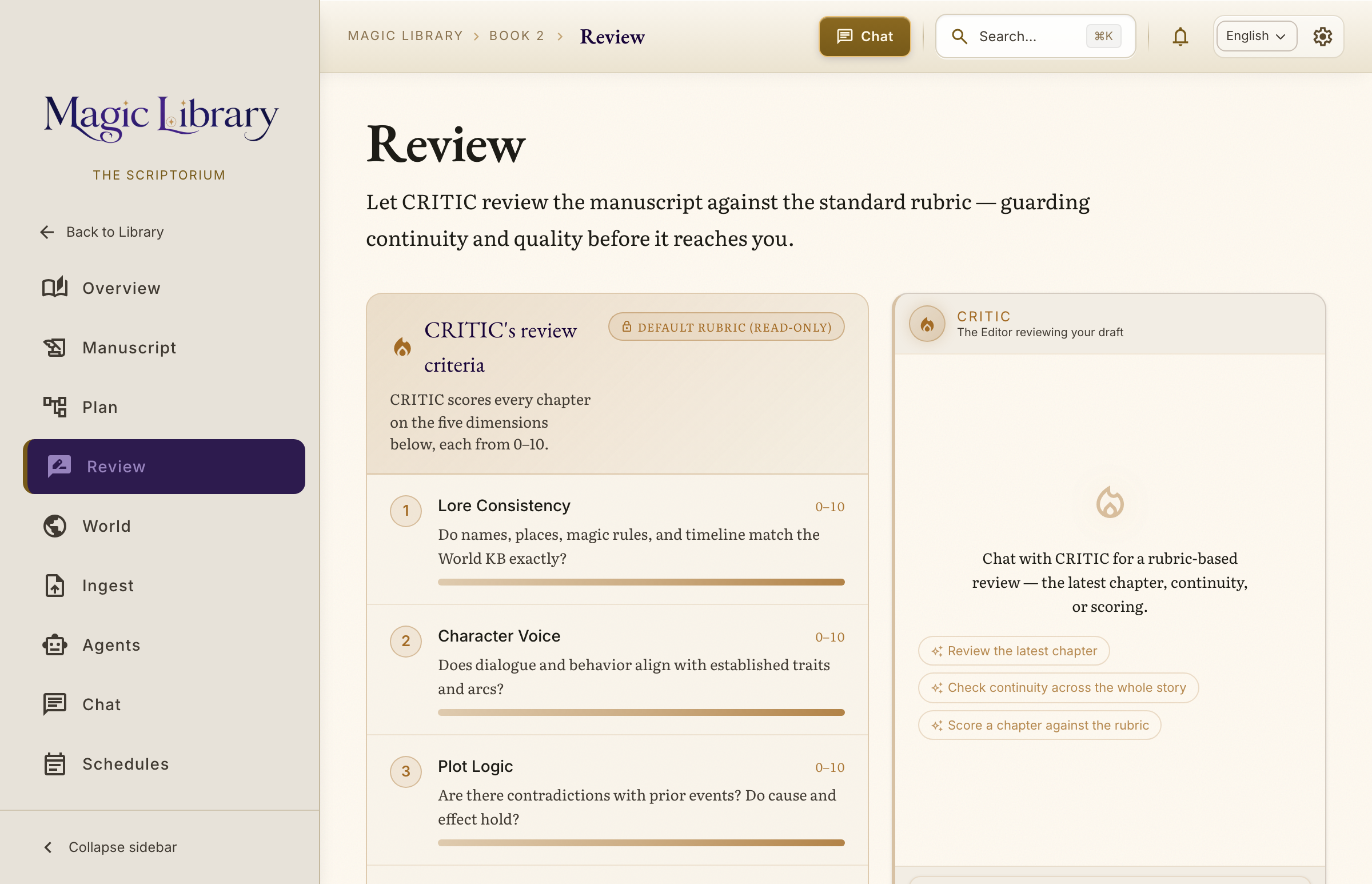 Review